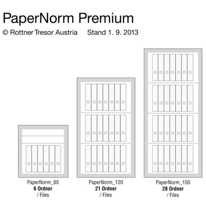 rottner papiersicherungsschrank papernorm premium 120 el t04931 detail2