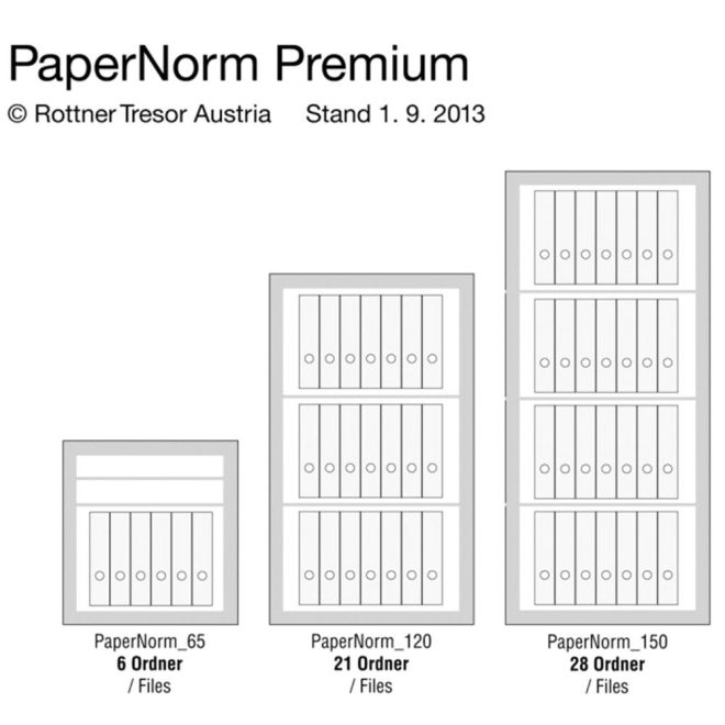 rottner papiersicherungsschrank papernorm premium 65 el t04928 detail2